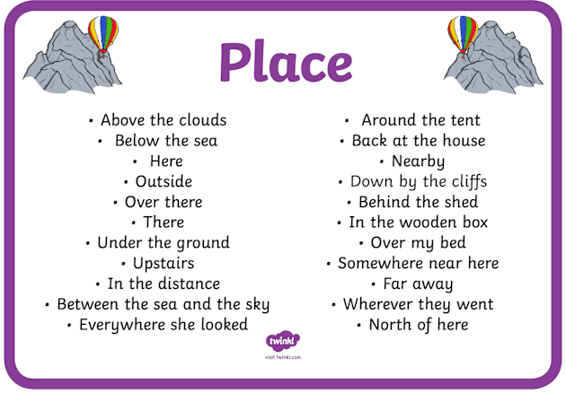 Adverb Clauses of Place